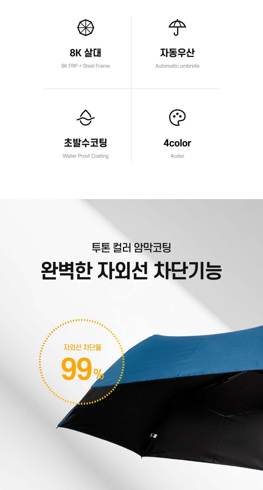 아쿠아시티 3단자동암막코팅우양산(UV차단) 상세 이미지