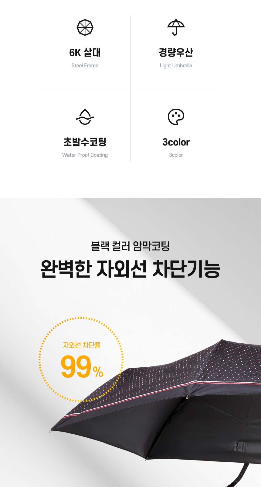 아쿠아시티 땡땡이암막코팅우양산(UV차단) 상세 이미지